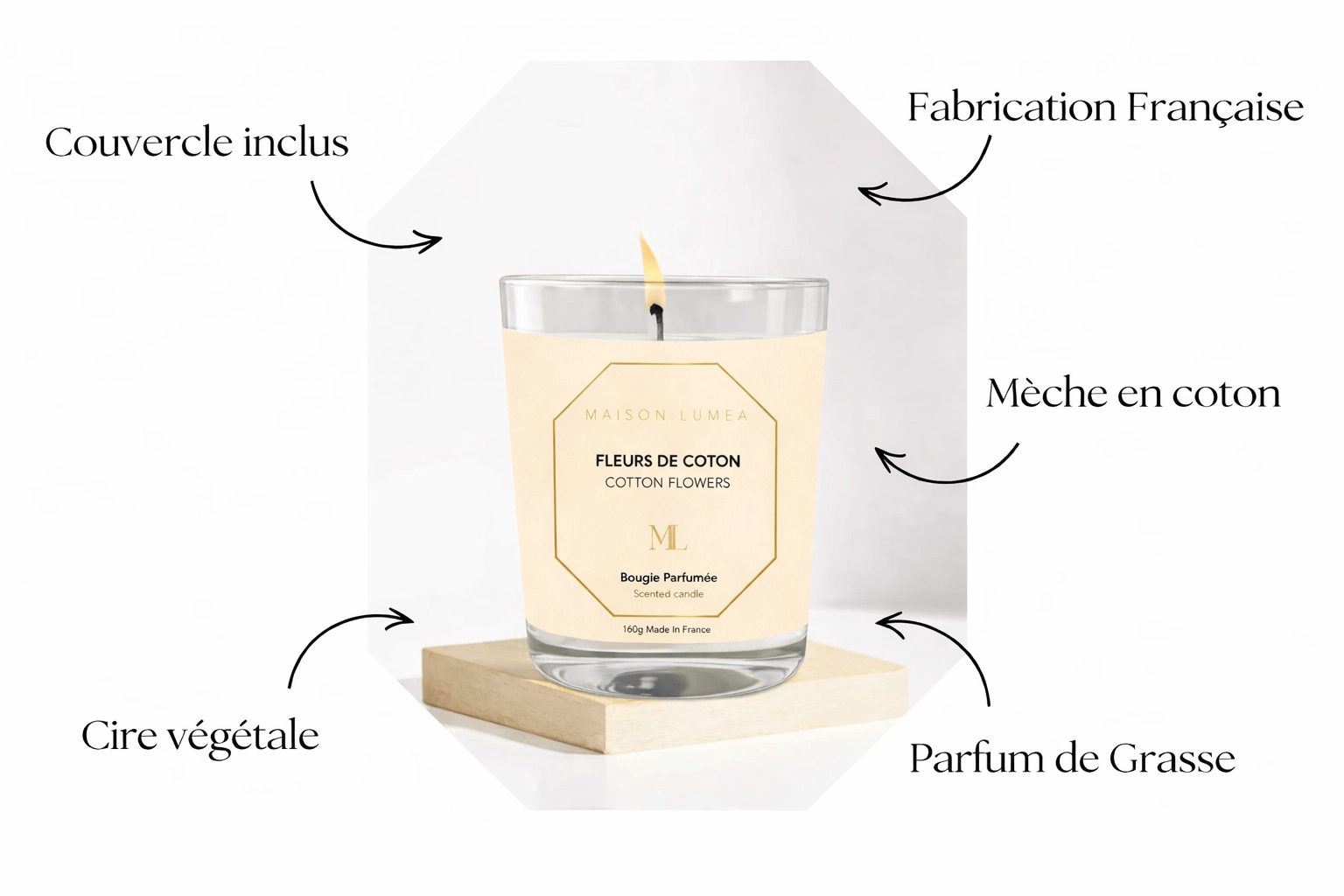 Bougie parfumée Fleurs de Coton Maison Lumëa, ambiance élégante, fabrication française. Bougie Parfumée Artisanale