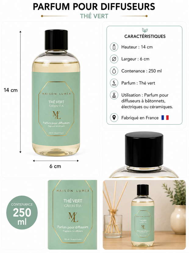 Parfum pour diffuseurs THE VERT
