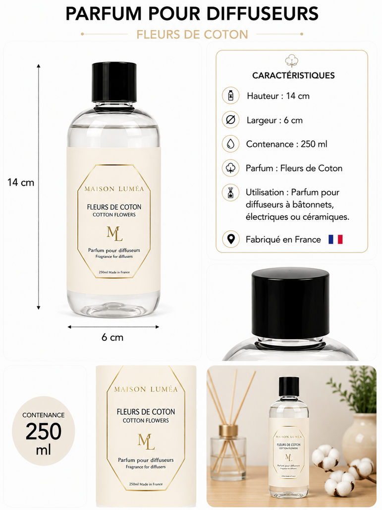 Parfum pour diffuseurs FLEURS DE COTON
