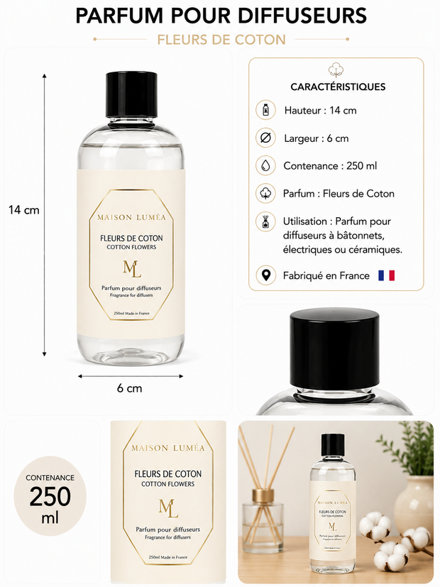 Parfum pour diffuseurs FLEURS DE COTON